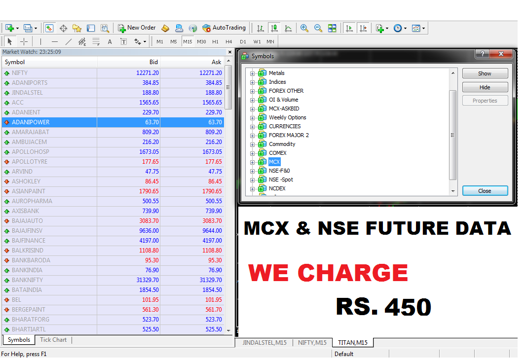 mt4 demo for mcx and nse